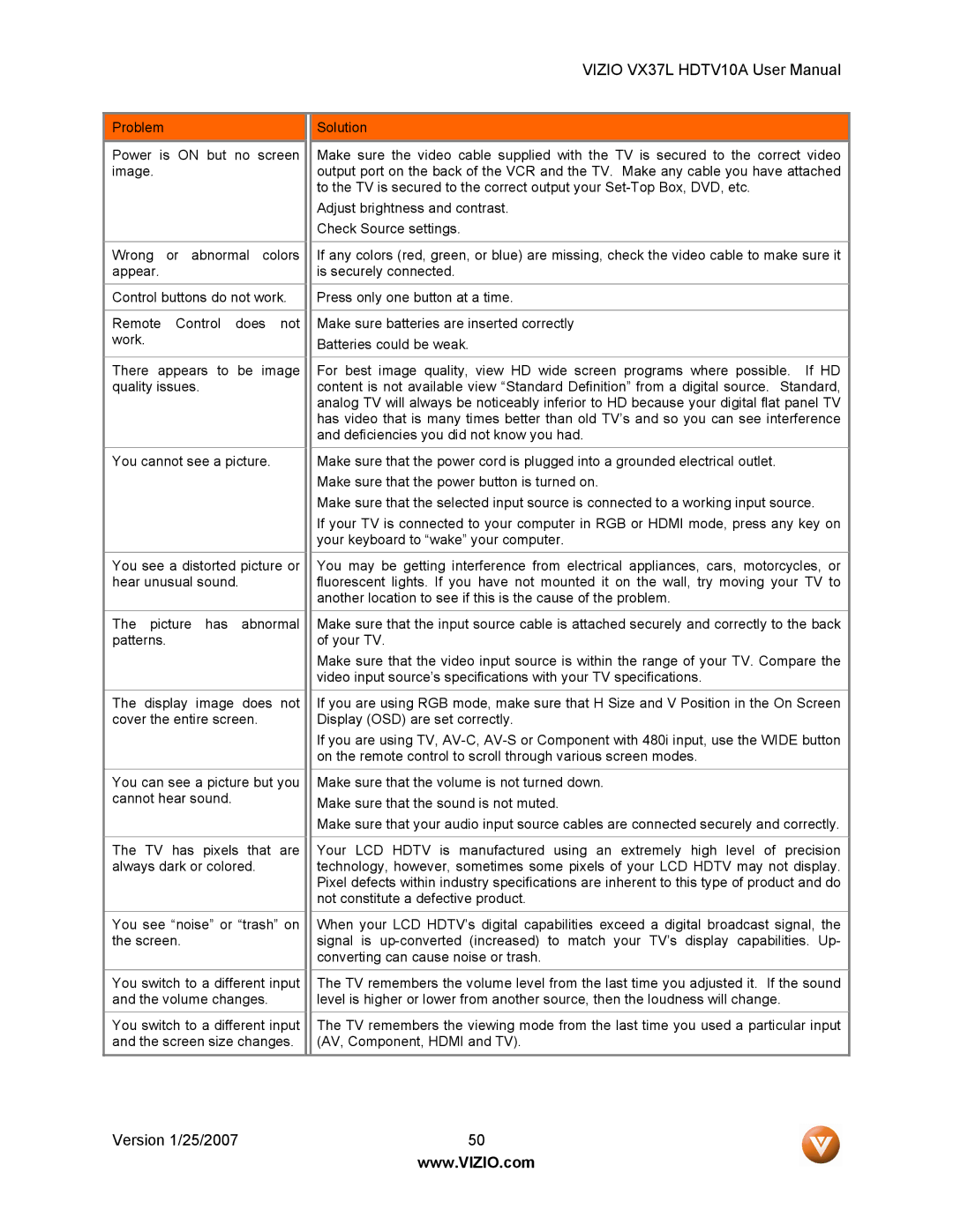 Vizio HDTV10A user manual Version 1/25/2007 