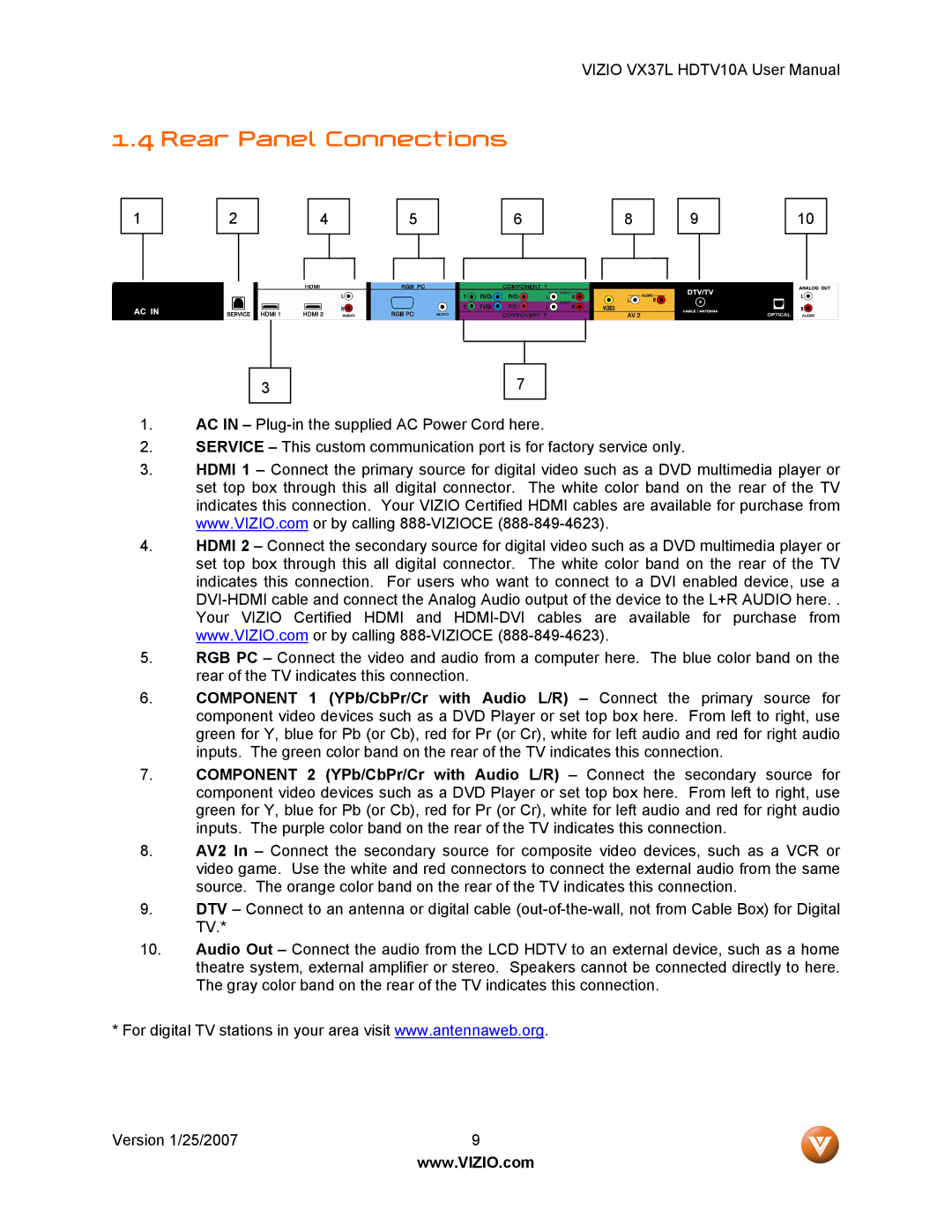 Vizio HDTV10A user manual Rear Panel Connections 