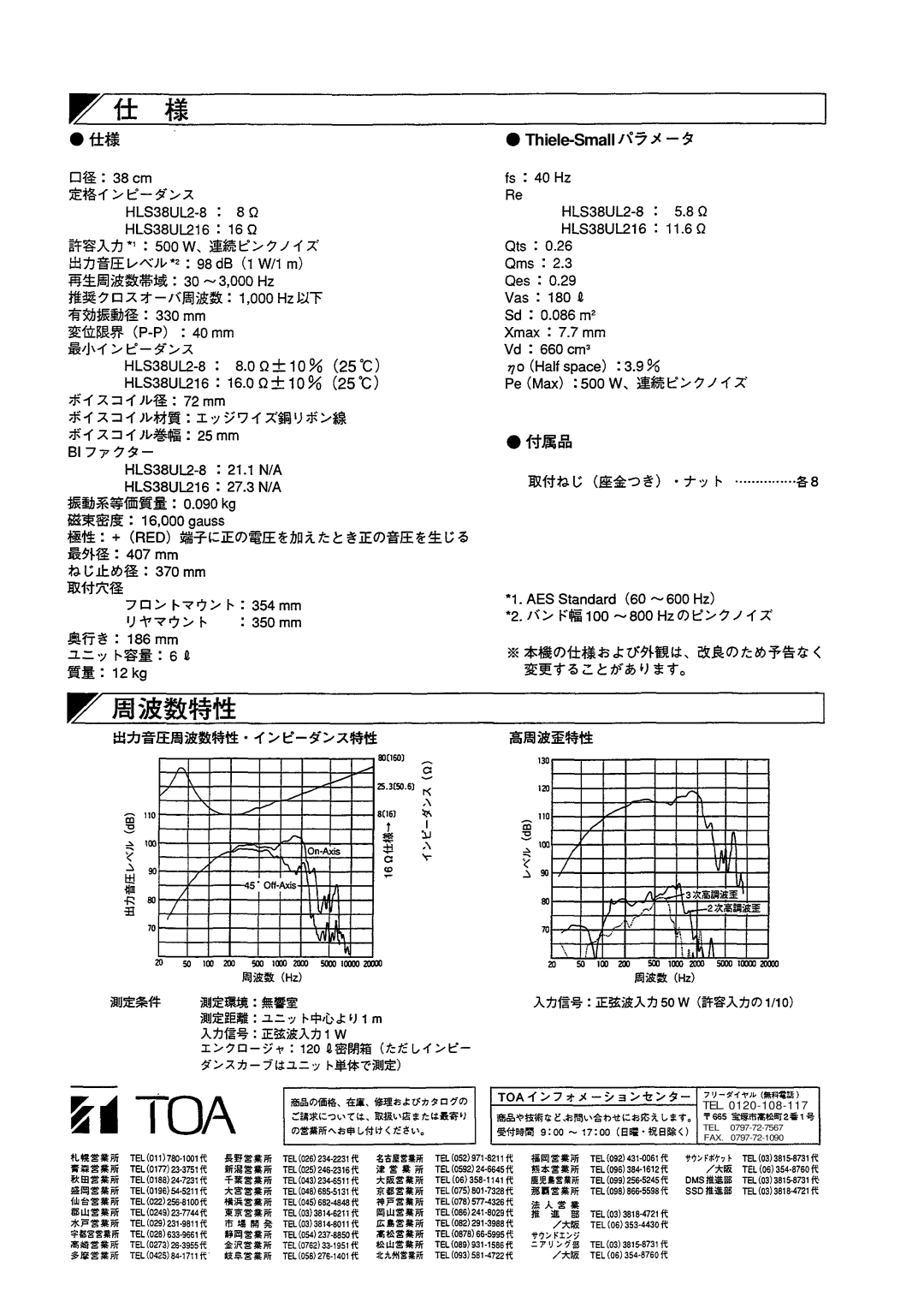 Vizio HLS38UL2-8 manual Thiele-Small 