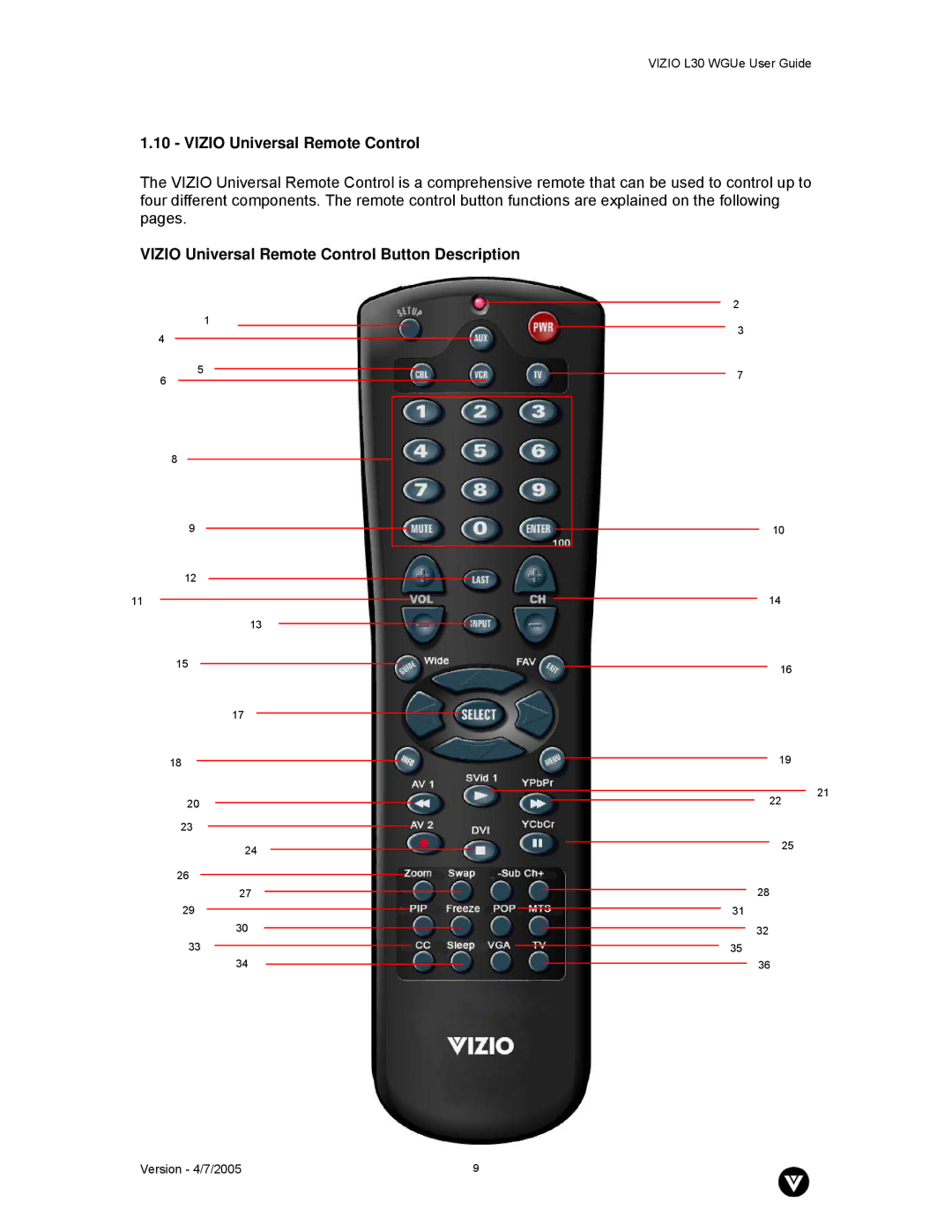 Vizio L30 WGUe manual Vizio Universal Remote Control Button Description 