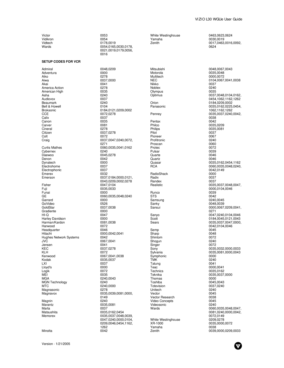 Vizio L30 WGUe manual Setup Codes for VCR 