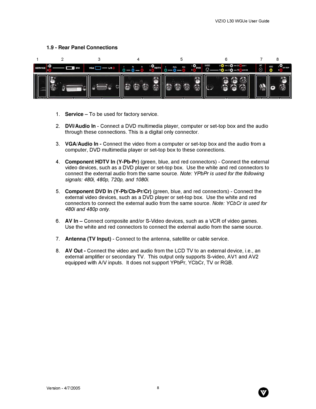 Vizio L30 WGUe manual Rear Panel Connections 