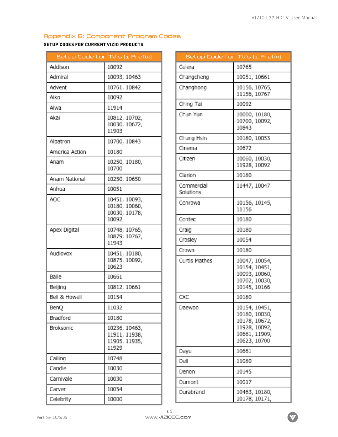 Vizio L37 manual Appendix B Component Program Codes 