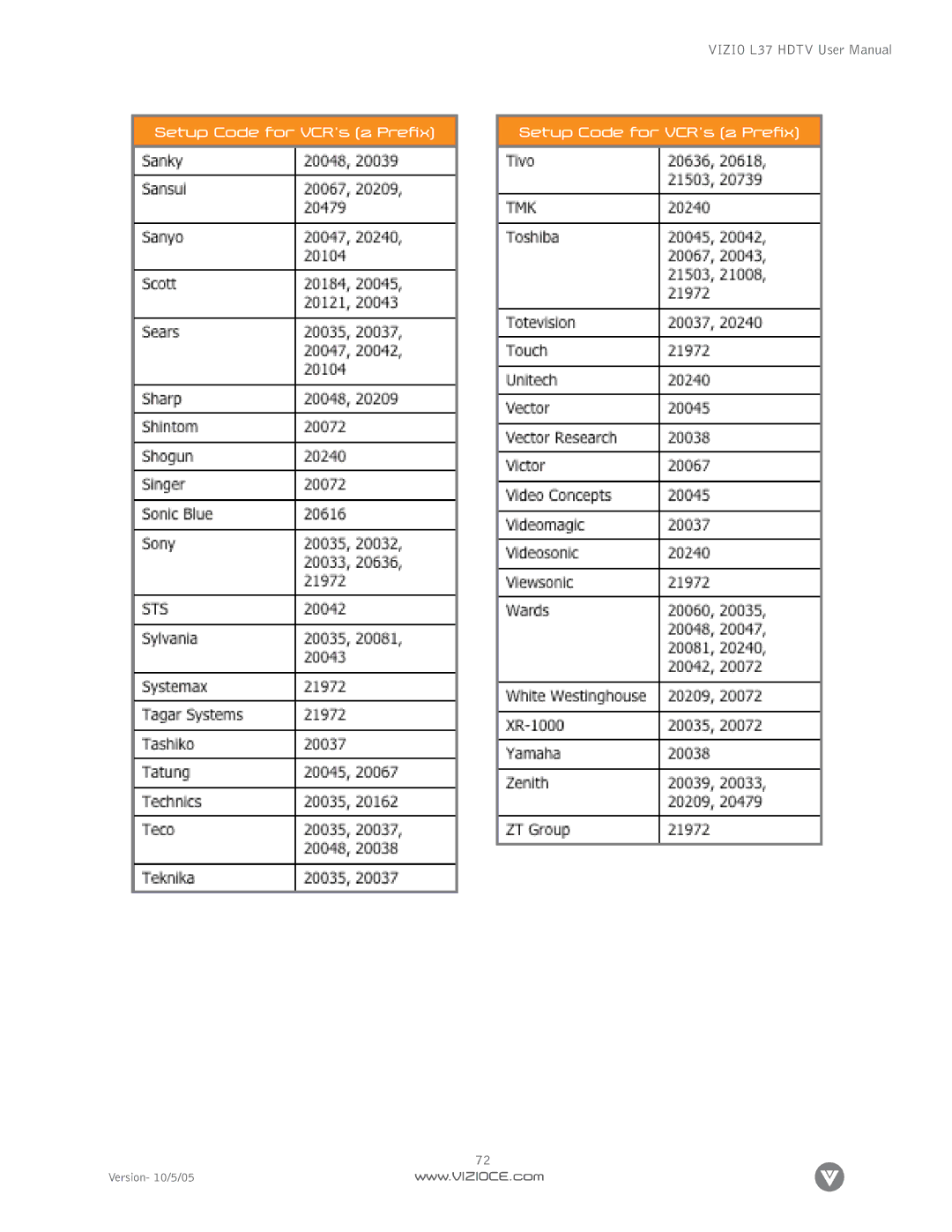 Vizio L37 manual Setup Code for VCR’s 2 Prefix 