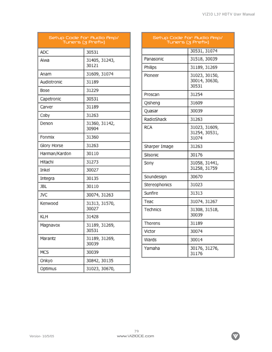 Vizio L37 manual Setup Code for Audio Amp Tuners 3 Prefix 