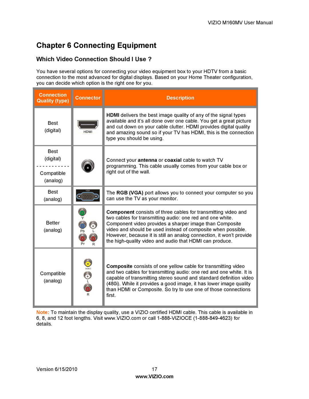 Vizio M160MV user manual Connecting Equipment, Which Video Connection Should I Use ? 