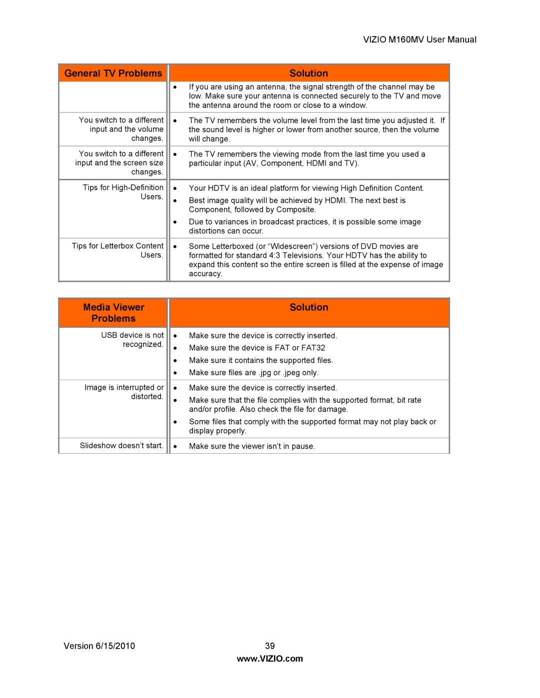 Vizio M160MV user manual Solution Problems, Media Viewer 