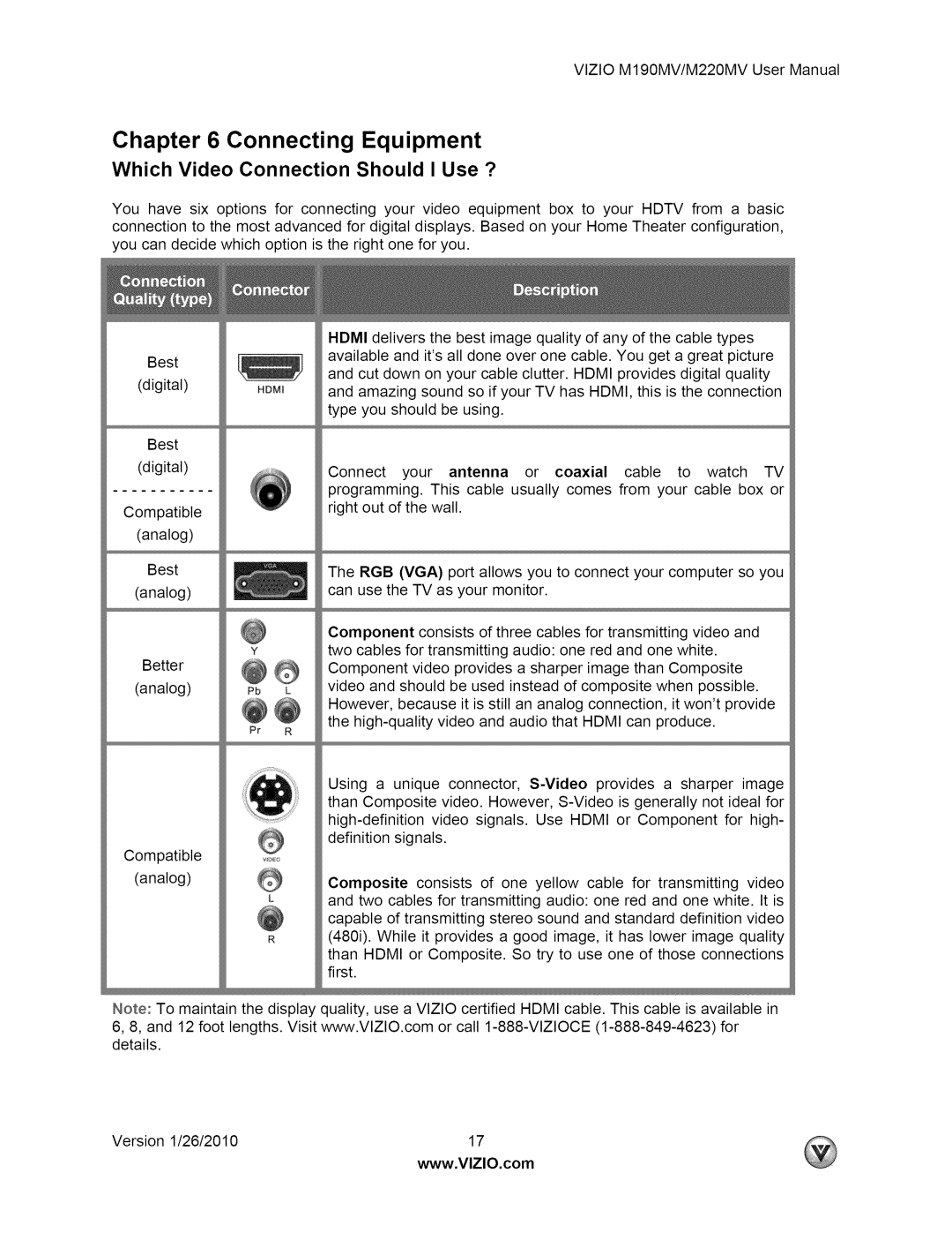 Vizio M190MV user manual Connecting Equipment, Which Video Connection Should I Use ? 