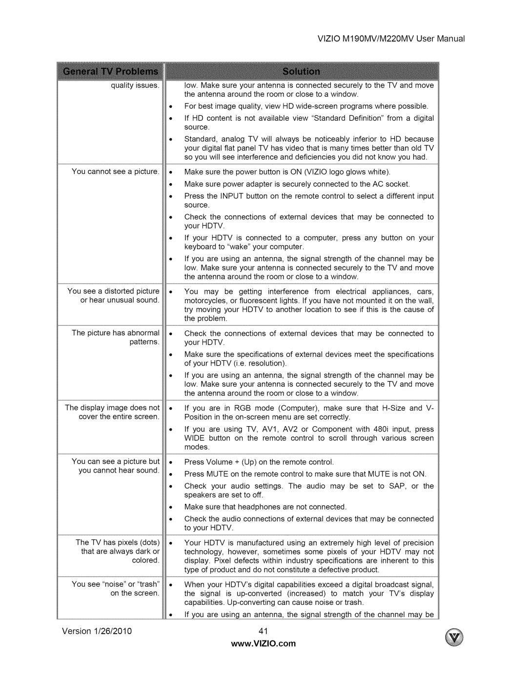 Vizio M190MV user manual Specifications 