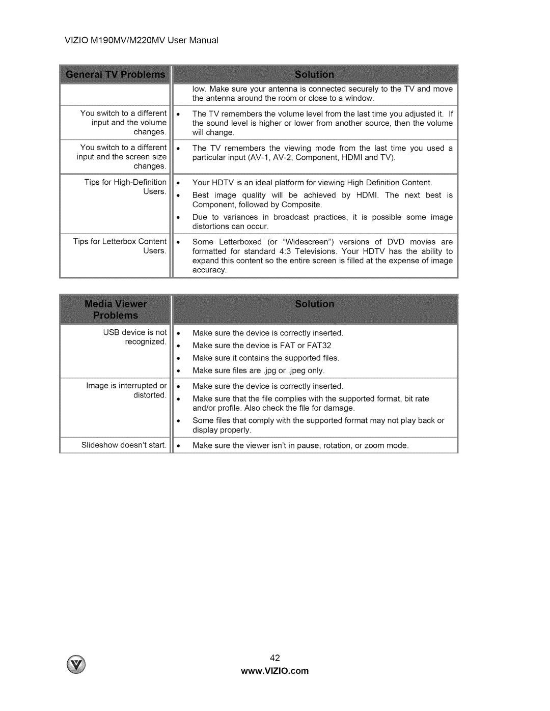 Vizio user manual VlZIOM190MV/M220MVUserManual 