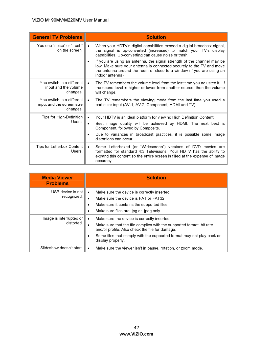 Vizio M190MV/M220MV manual Media Viewer Solution Problems 