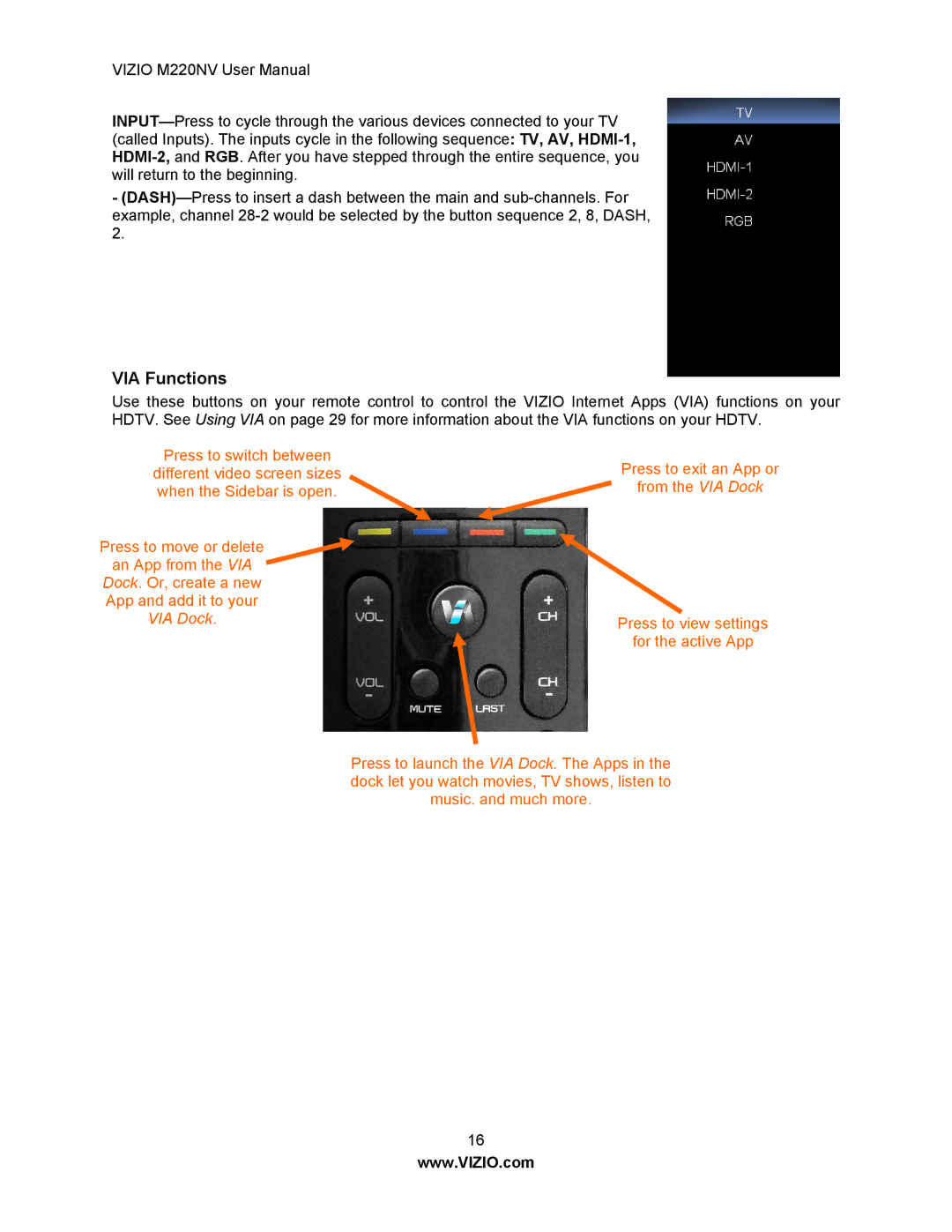 Vizio M220NV user manual VIA Functions 