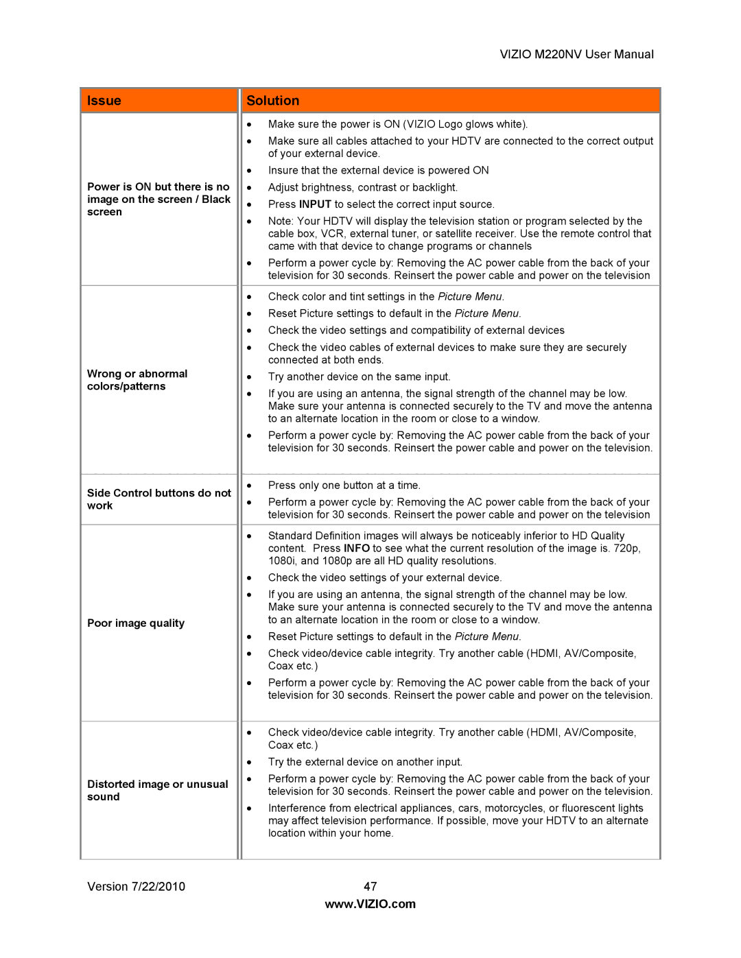 Vizio M220NV user manual ∙ Press only one button at a time 