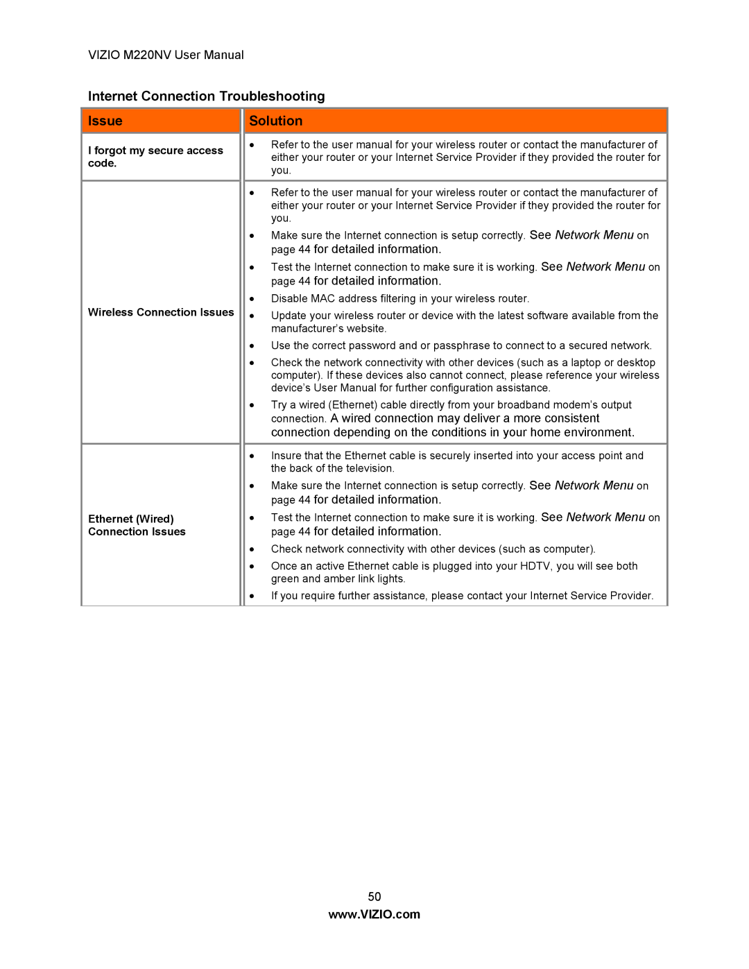 Vizio M220NV user manual Internet Connection Troubleshooting Issue 