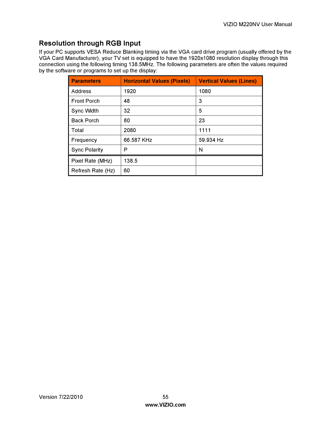 Vizio M220NV user manual Resolution through RGB Input, Parameters Horizontal Values Pixels Vertical Values Lines 