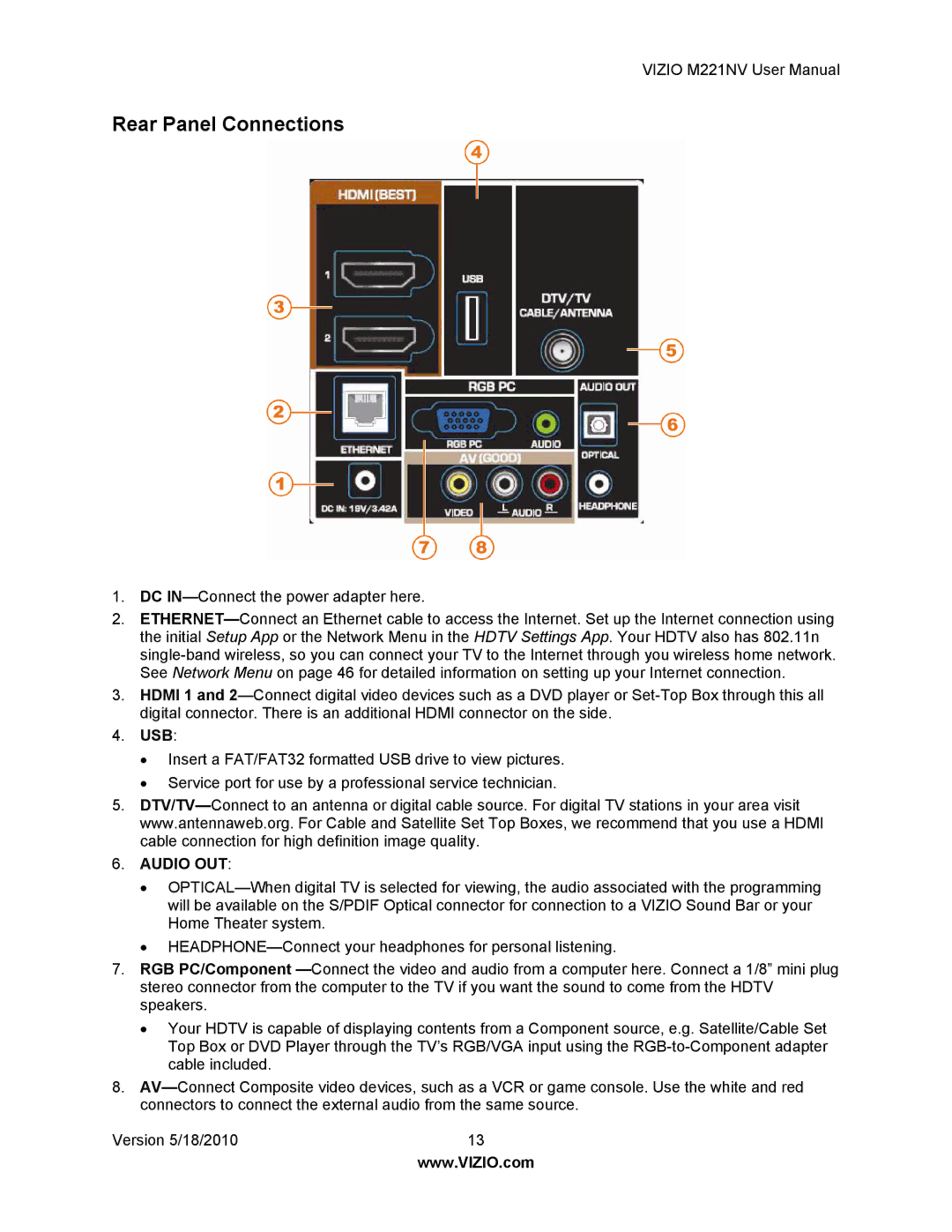 Vizio M221NV user manual Rear Panel Connections, Usb 