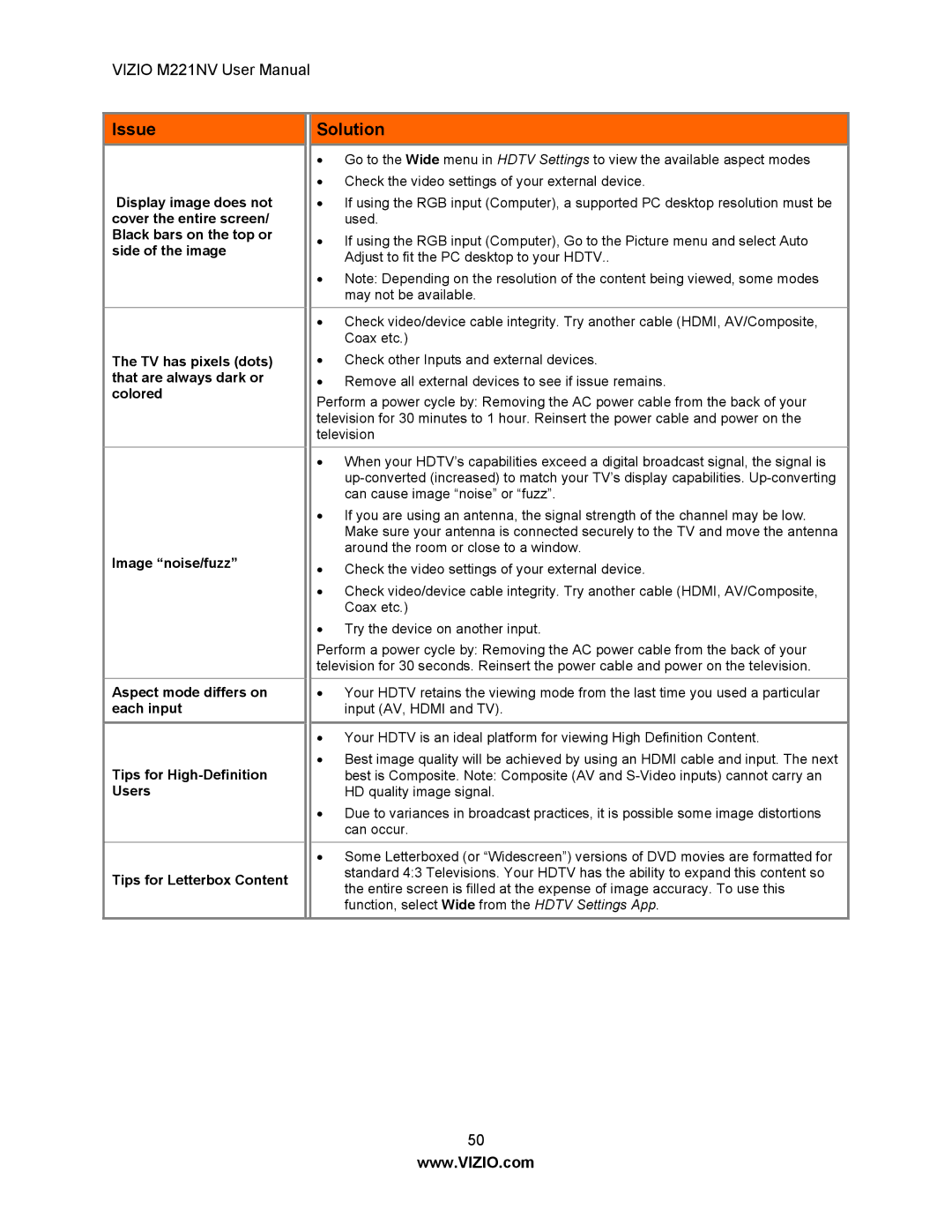 Vizio M221NV user manual Issue 