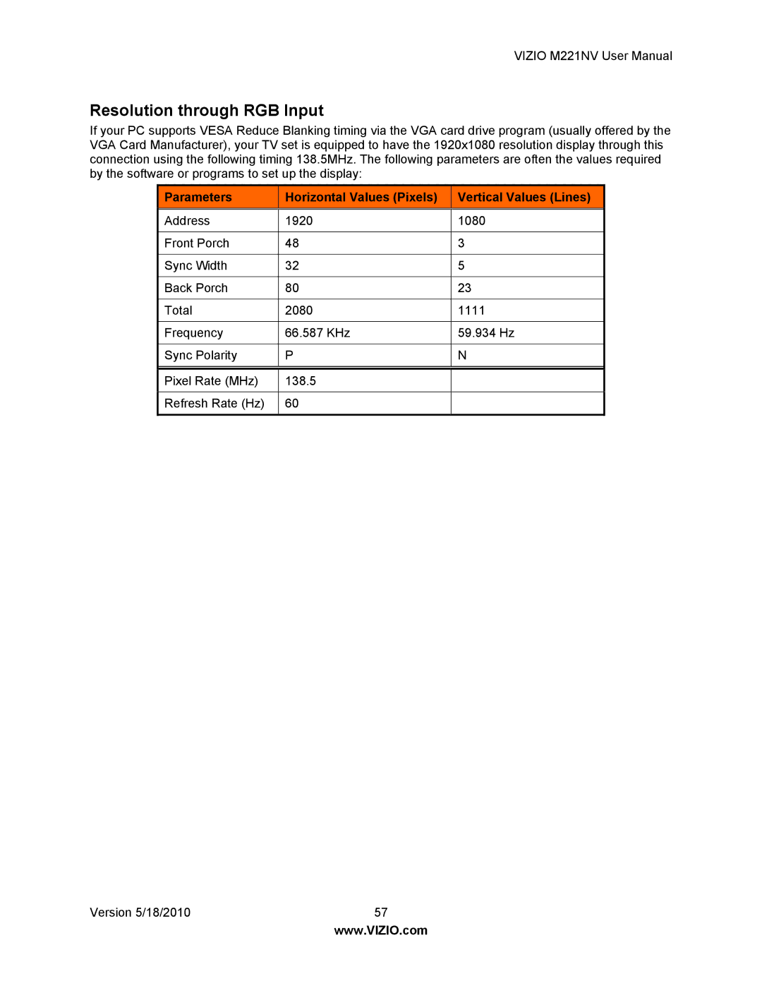 Vizio M221NV user manual Resolution through RGB Input, Parameters Horizontal Values Pixels Vertical Values Lines 