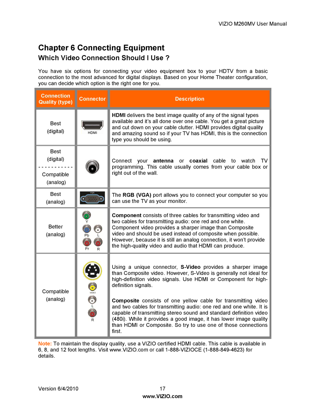 Vizio M260MV user manual Connecting Equipment, Which Video Connection Should I Use ? 