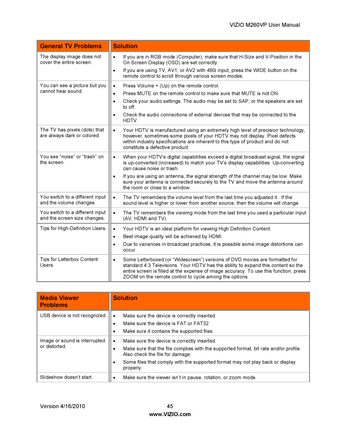 Vizio M260VP user manual Media Viewer Problems 