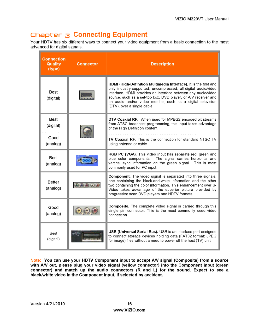 Vizio M320VT manual Connecting Equipment 