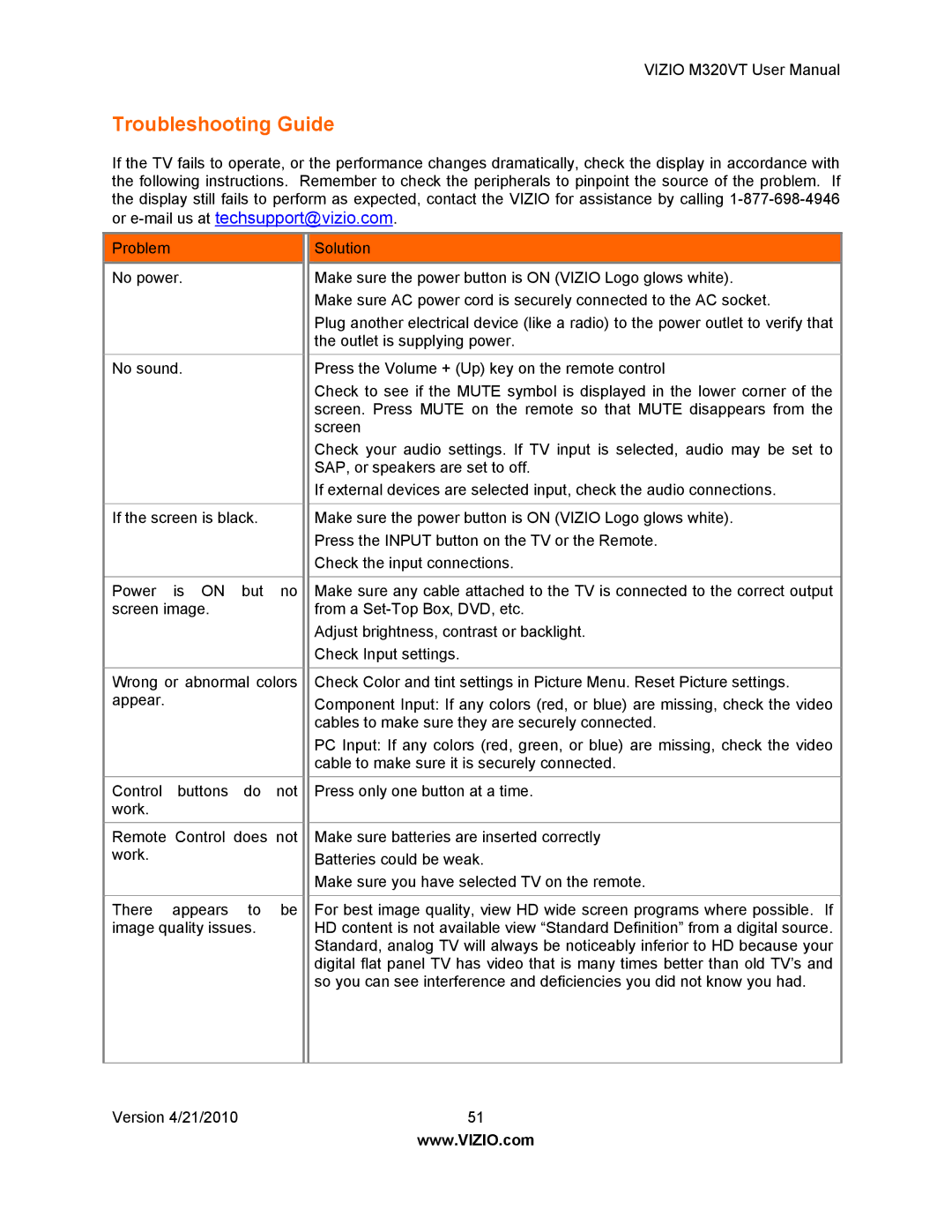 Vizio M320VT manual Troubleshooting Guide, Or e-mail us at techsupport@vizio.com 