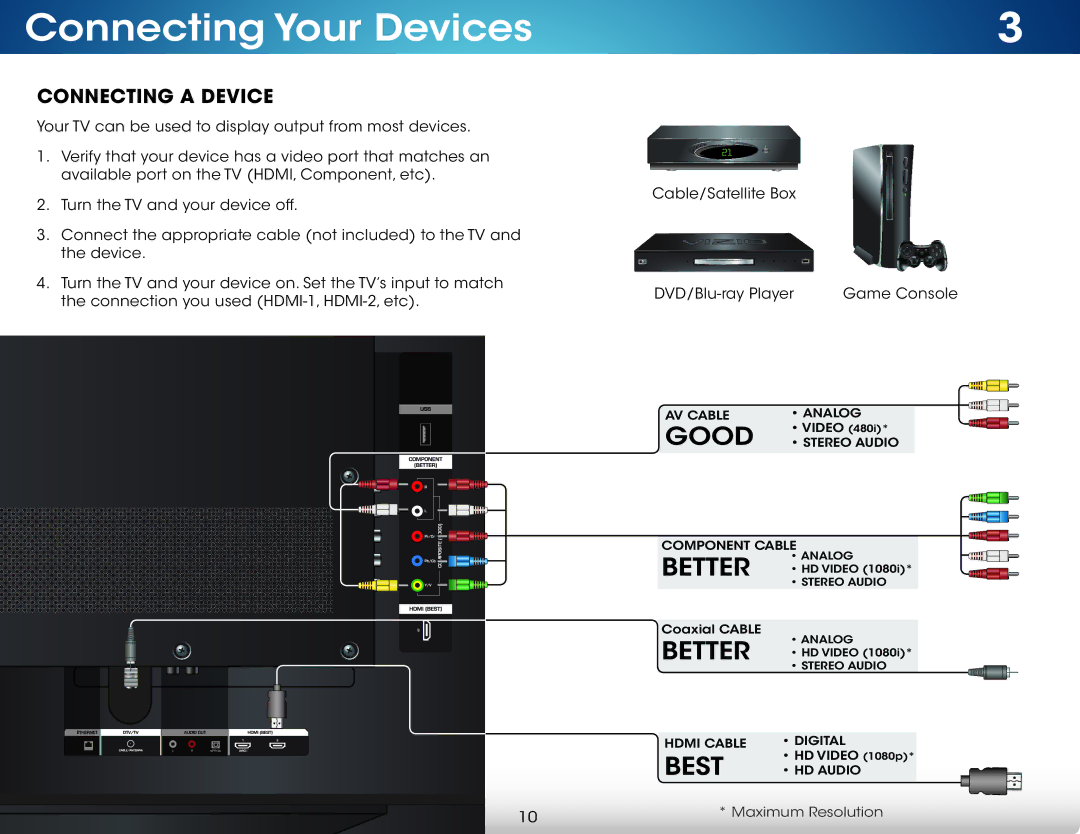 Vizio M321I-A2, M321IA2, M471IA2, M471I-A2 user manual Connecting Your Devices, Connecting a Device 