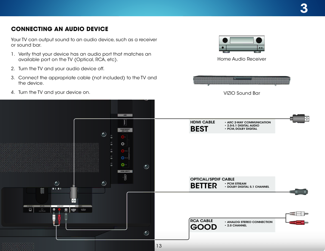 Vizio M471I-A2, M321I-A2, M321IA2, M471IA2 user manual Connecting AN Audio Device 