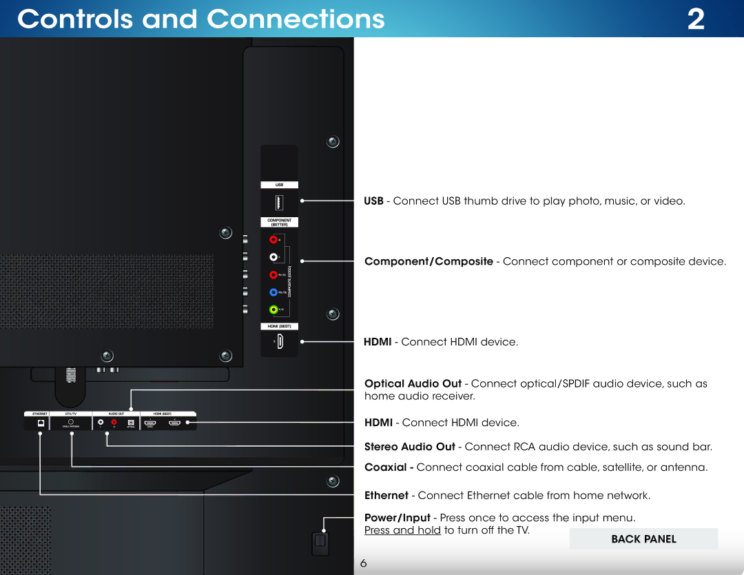 Vizio M321I-A2 user manual Controls and Connections 