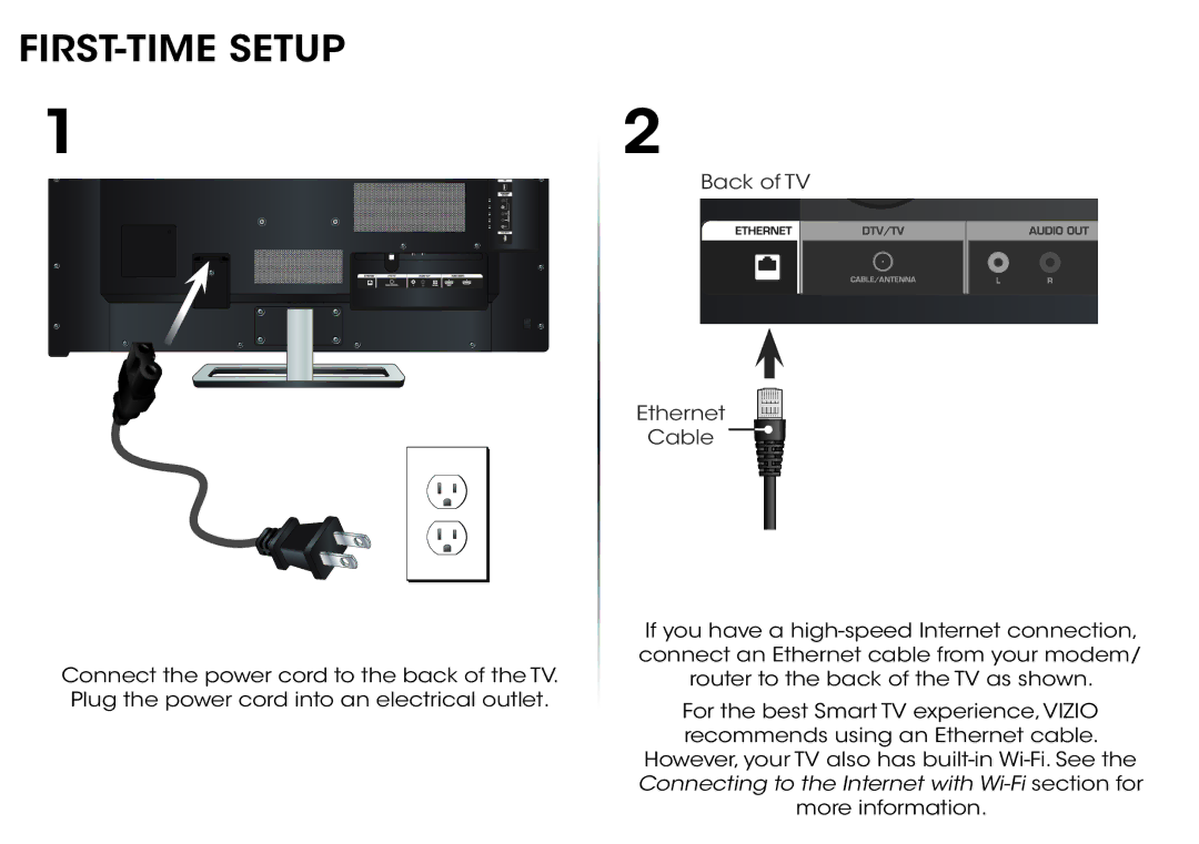 Vizio M321I-A2 quick start FIRST-TIME Setup, Back of TV Ethernet Cable 