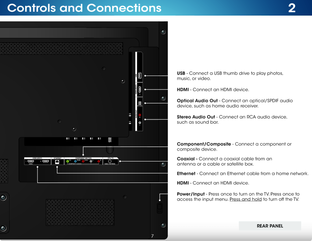 Vizio M322i-B1 user manual Controls and Connections 