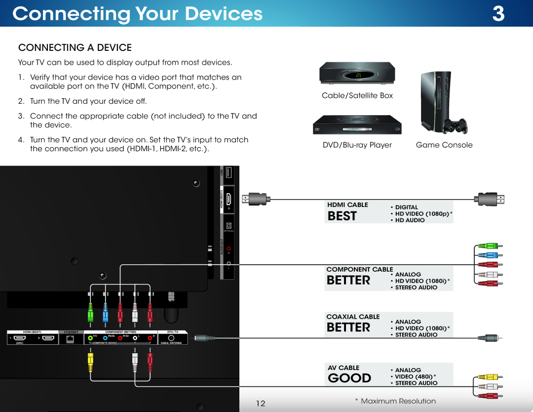 Vizio M322i-B1 user manual Connecting Your Devices, Connecting a Device 