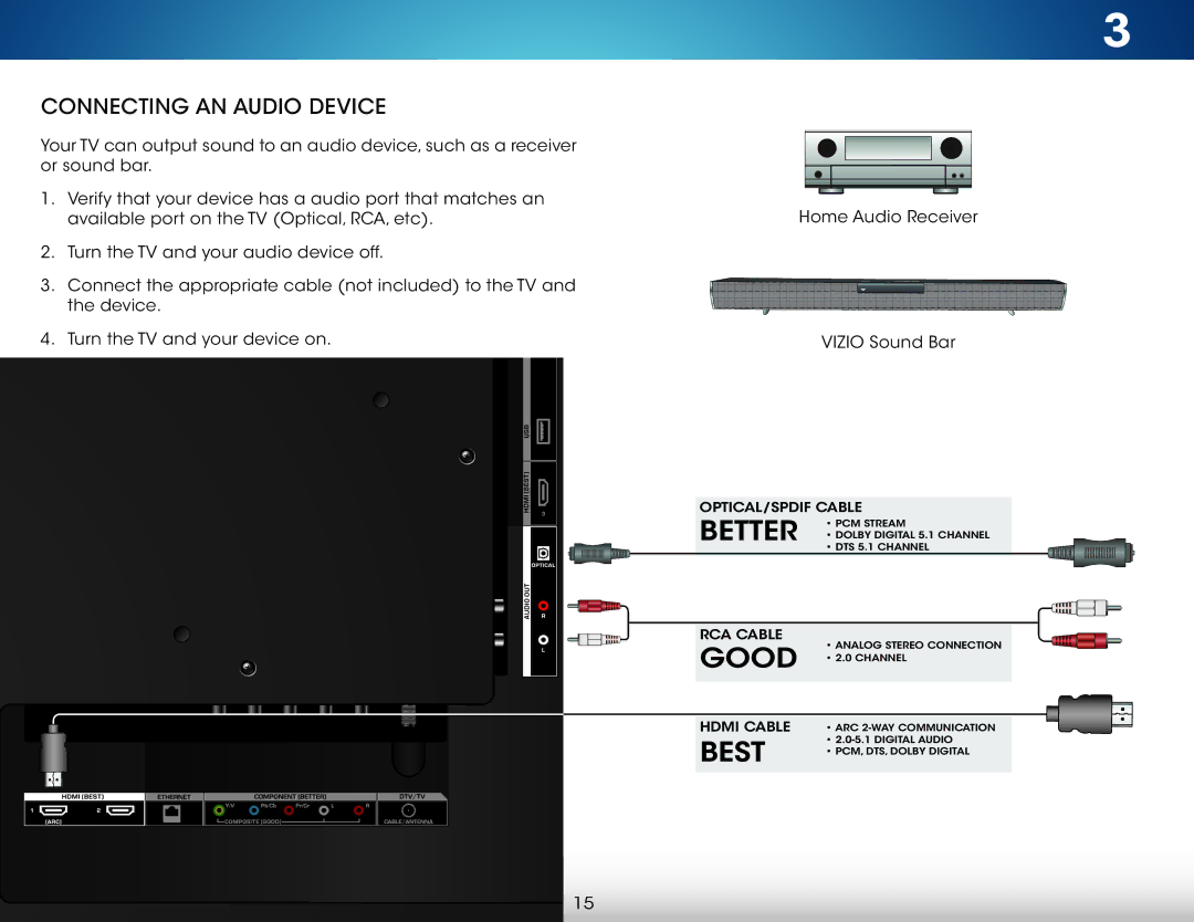 Vizio M322i-B1 user manual Connecting an Audio Device 