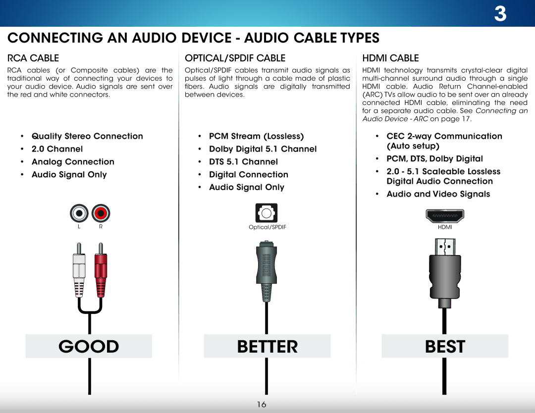 Vizio M322i-B1 user manual Good Better Best 