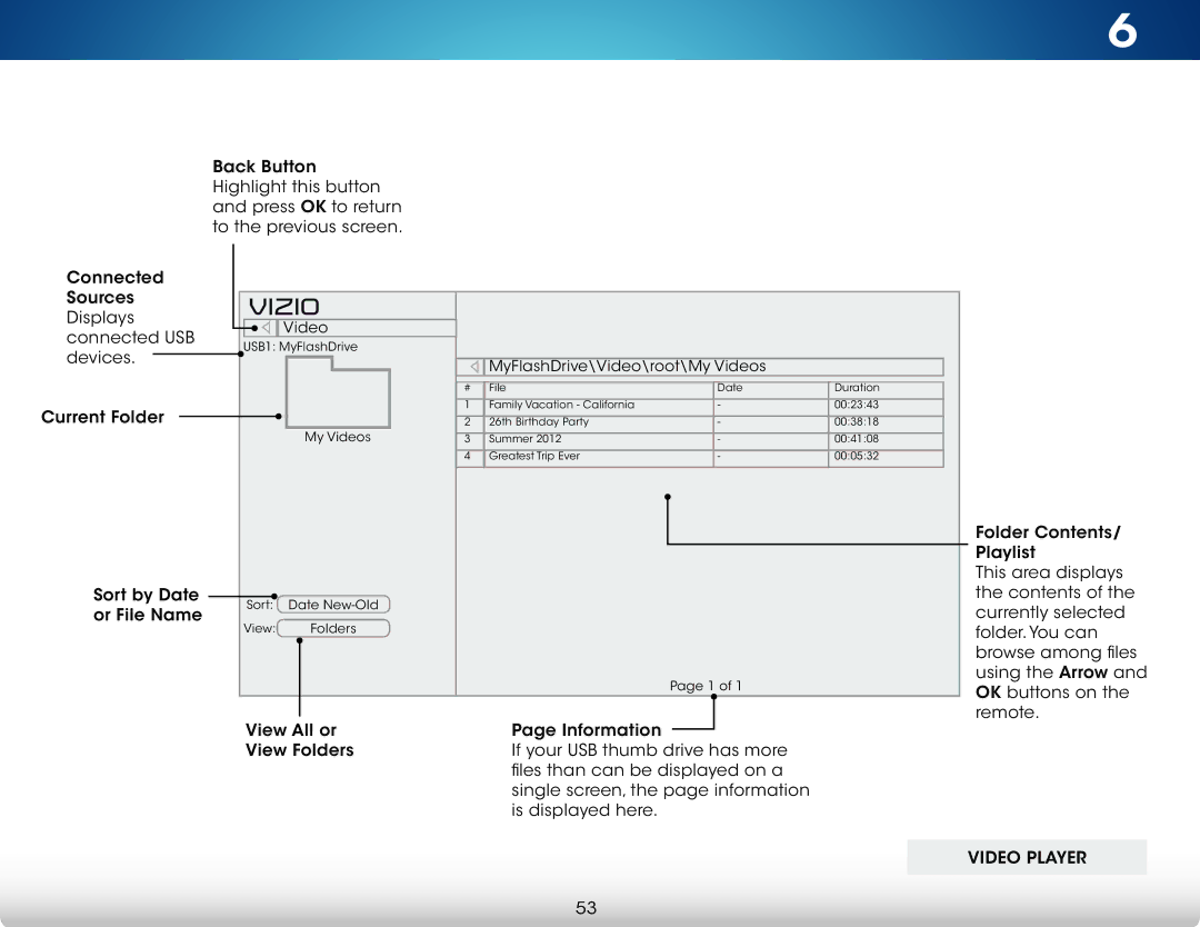 Vizio M322i-B1 user manual Video Player 