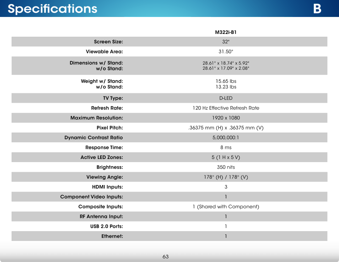 Vizio M322i-B1 user manual Specifications 