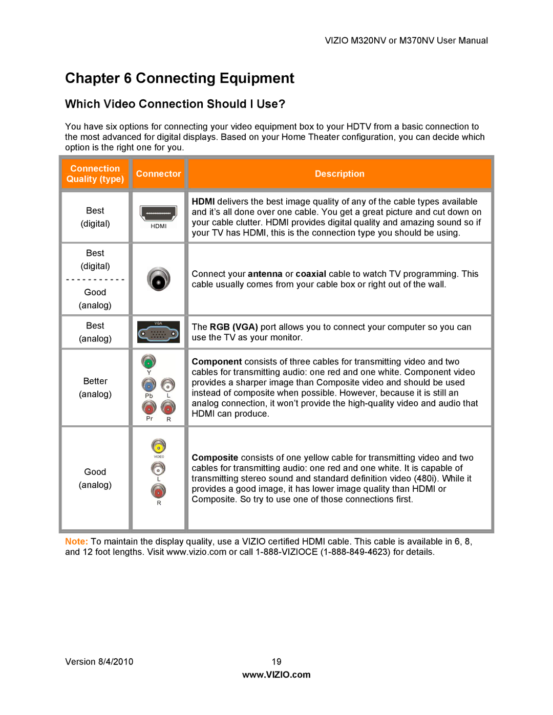 Vizio M320NV, M370NV manual Connecting Equipment, Which Video Connection Should I Use? 