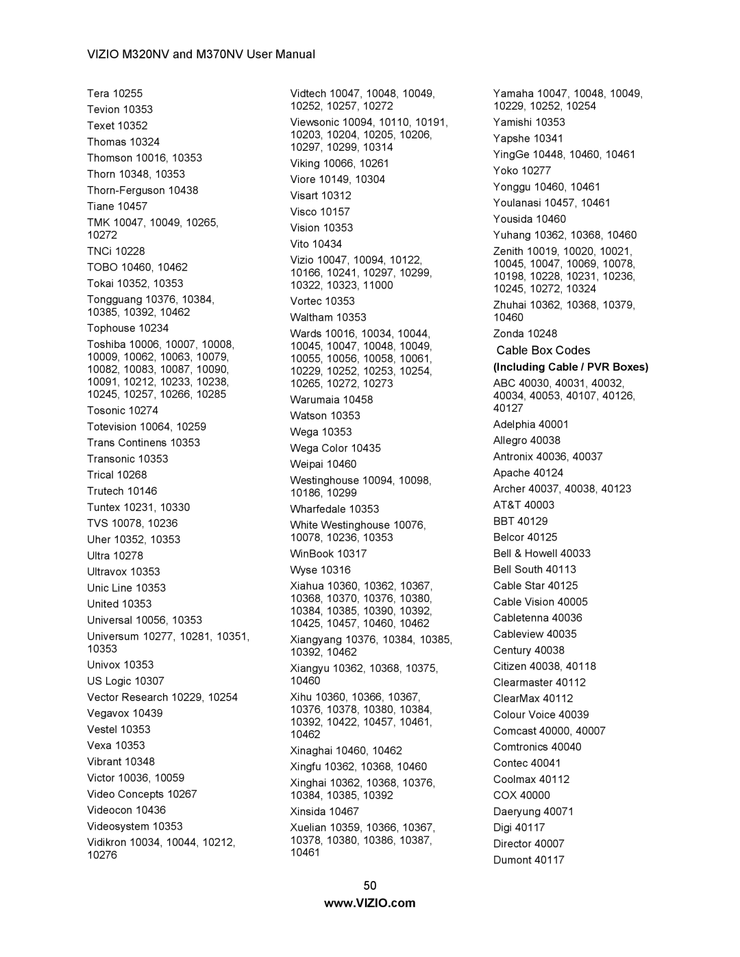 Vizio M370NV, M320NV manual Cable Box Codes 