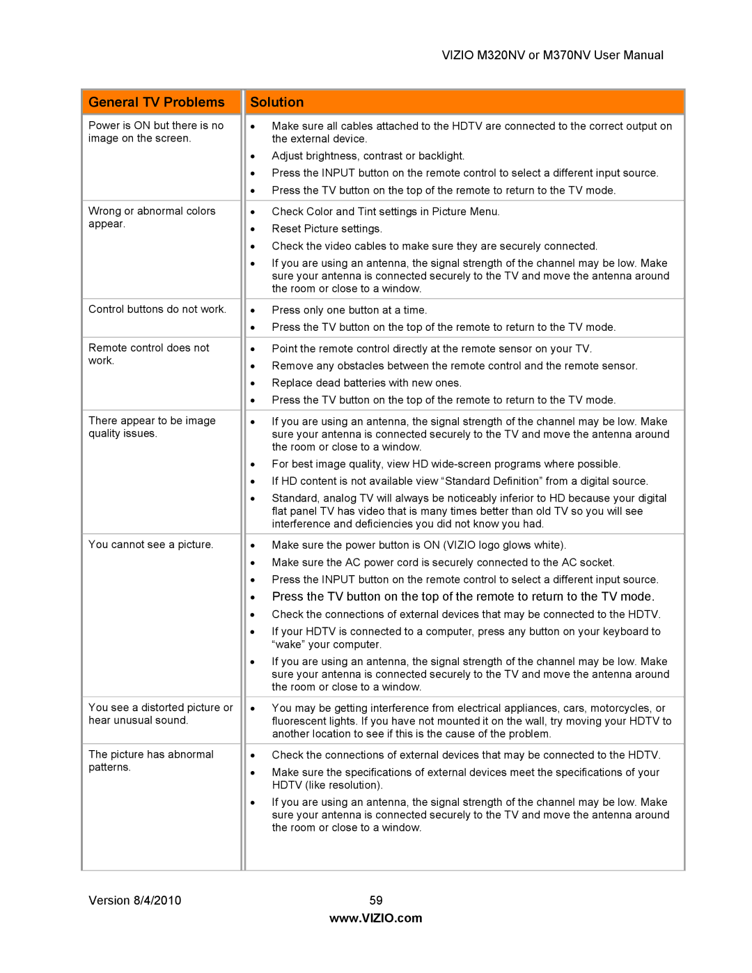 Vizio M320NV, M370NV manual General TV Problems 