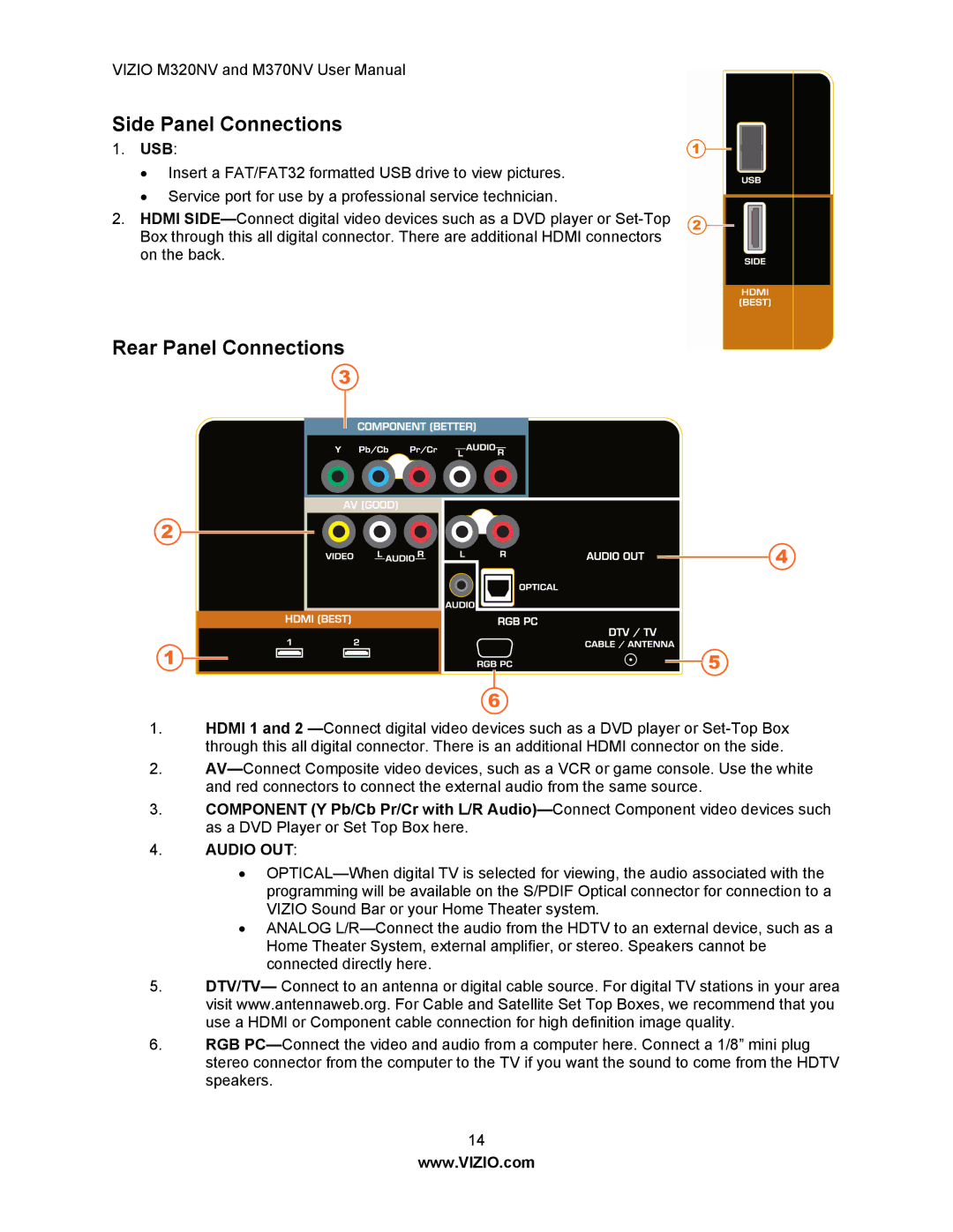 Vizio M370NV, M320NV manual Side Panel Connections, Rear Panel Connections, Usb 