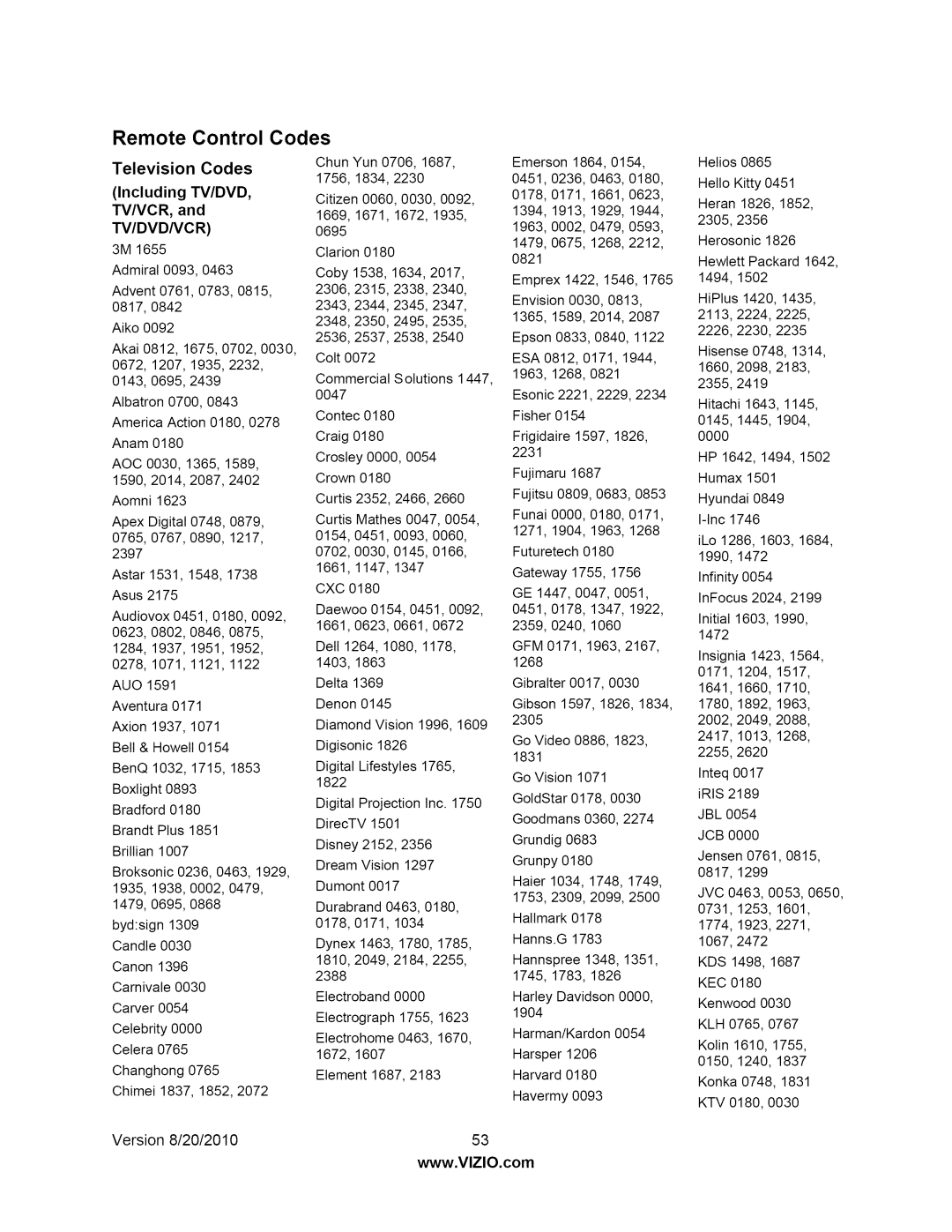 Vizio M370NV user manual Remote Control Codes, Television Codes 