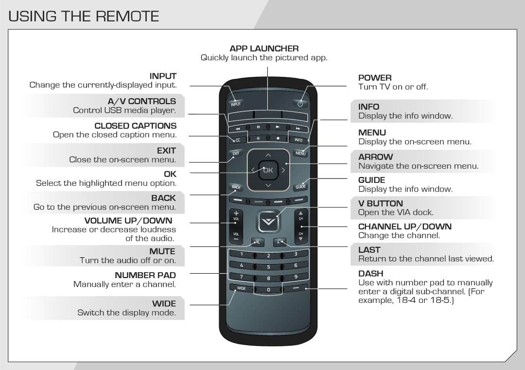 Vizio M320SL, M370SL quick start Using the Remote, Closed Captions 