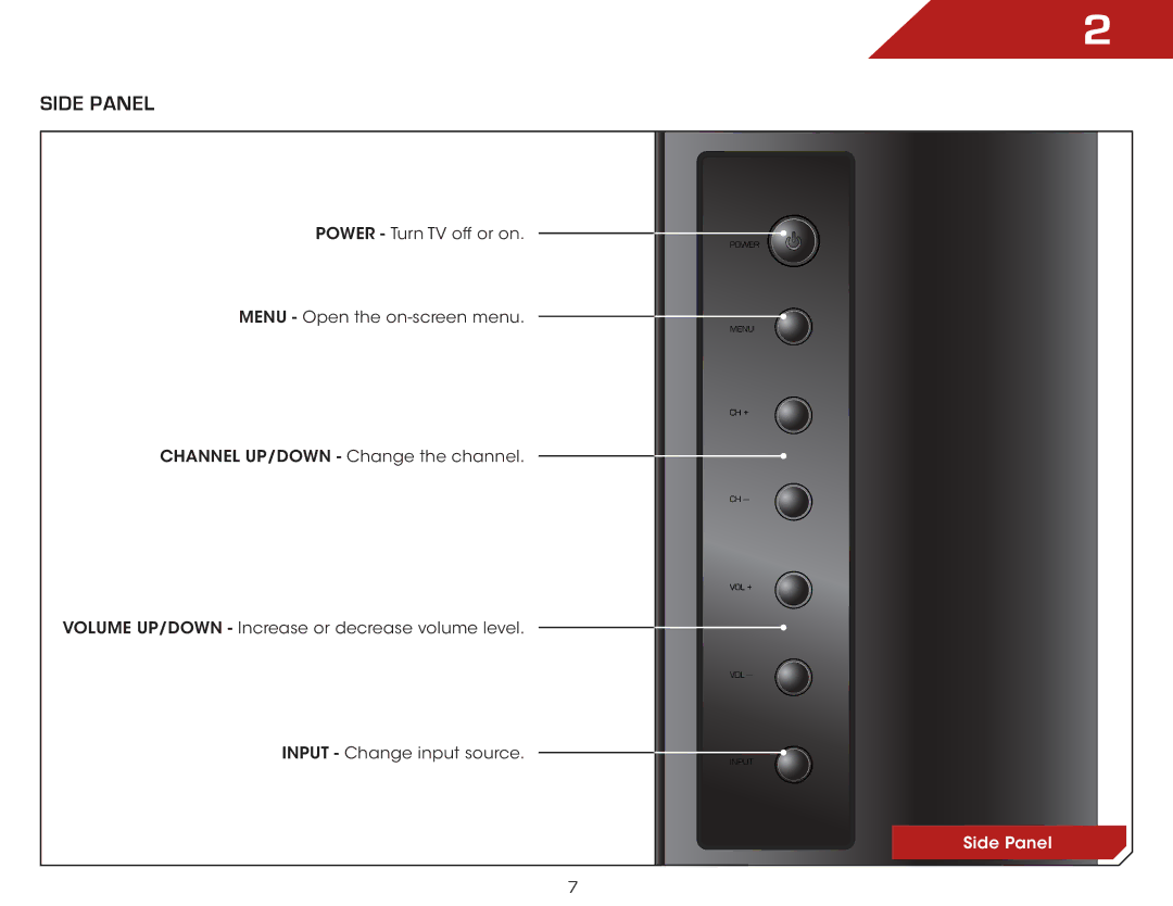 Vizio M3D470KDE, M3D550KDE warranty Side Panel 