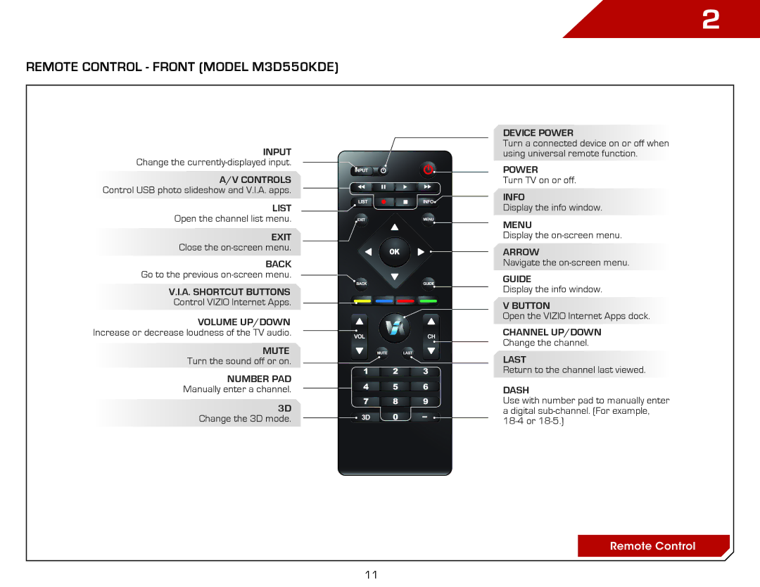 Vizio M3D470KDE warranty Remote Control Front Model M3D550KDE 