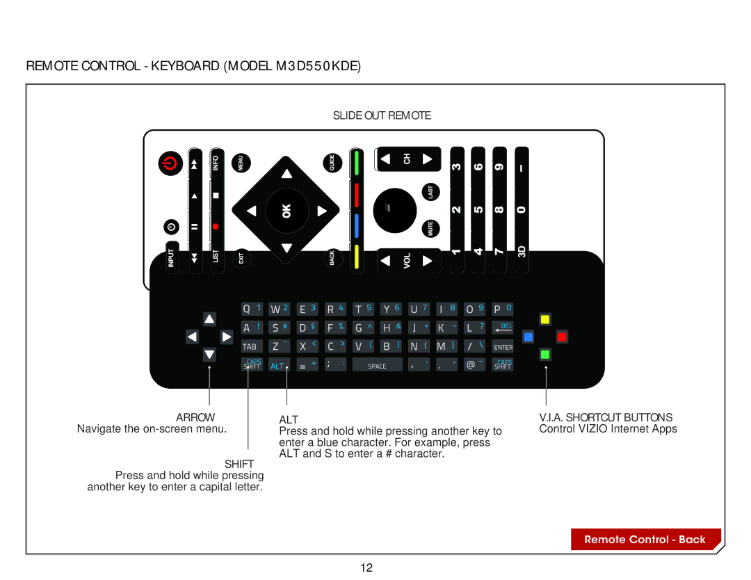 Vizio M3D470KDE warranty Remote Control keyboard Model M3D550KDE, Shift 