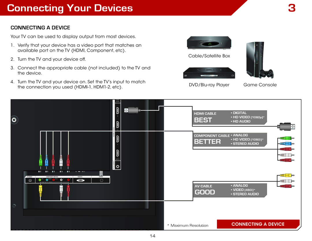 Vizio M3D470KDE warranty Connecting Your Devices, Connecting a Device 