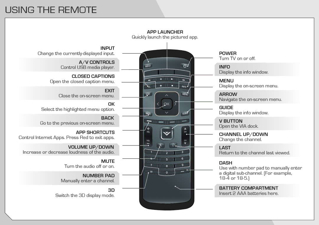 Vizio M3D470KDE quick start Using the Remote, Exit 