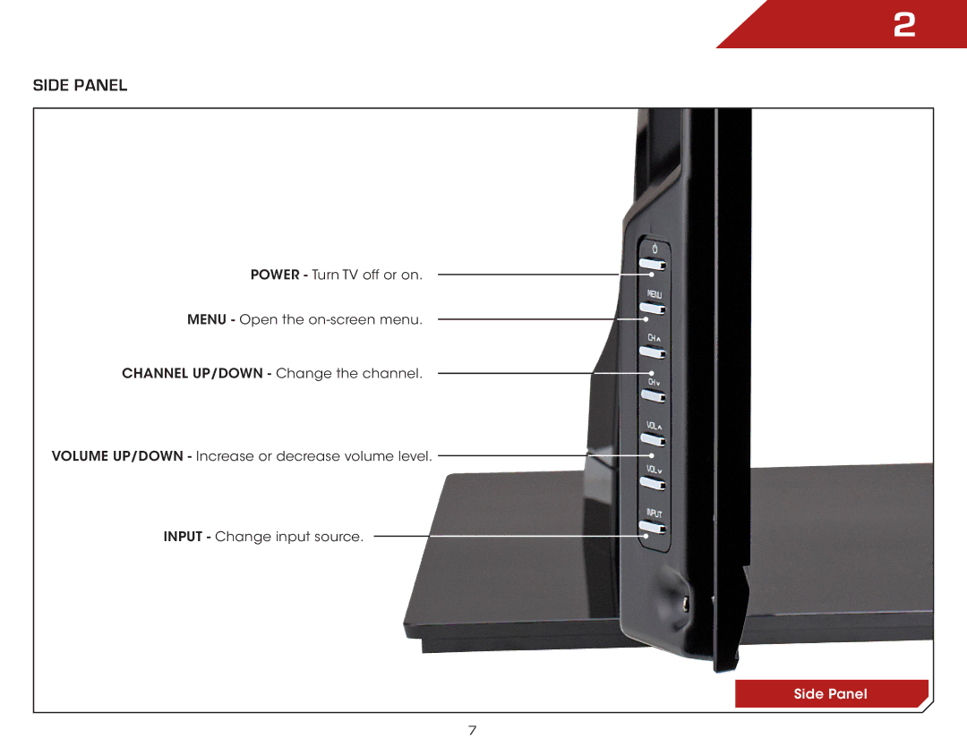 Vizio M3D550SL warranty Side Panel 