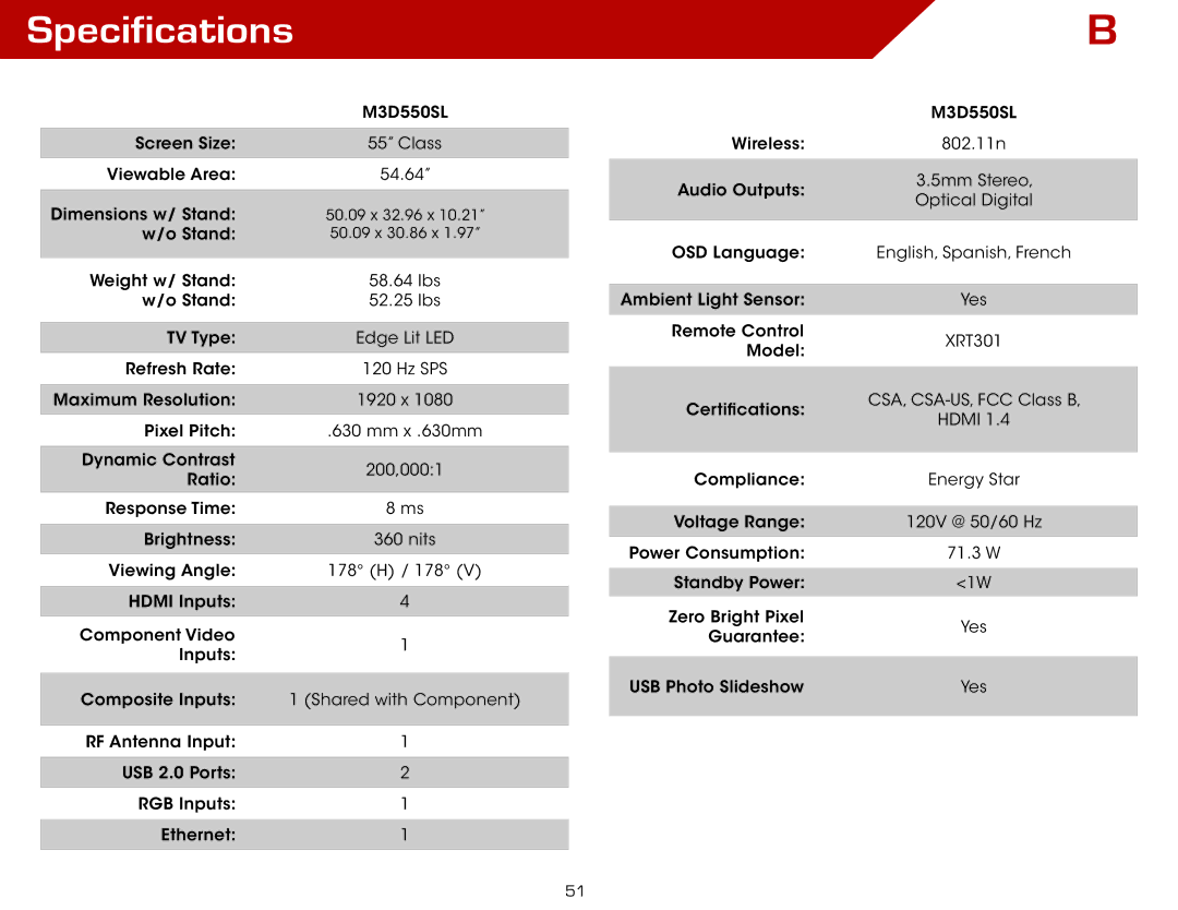 Vizio M3D550SL warranty Specifications 