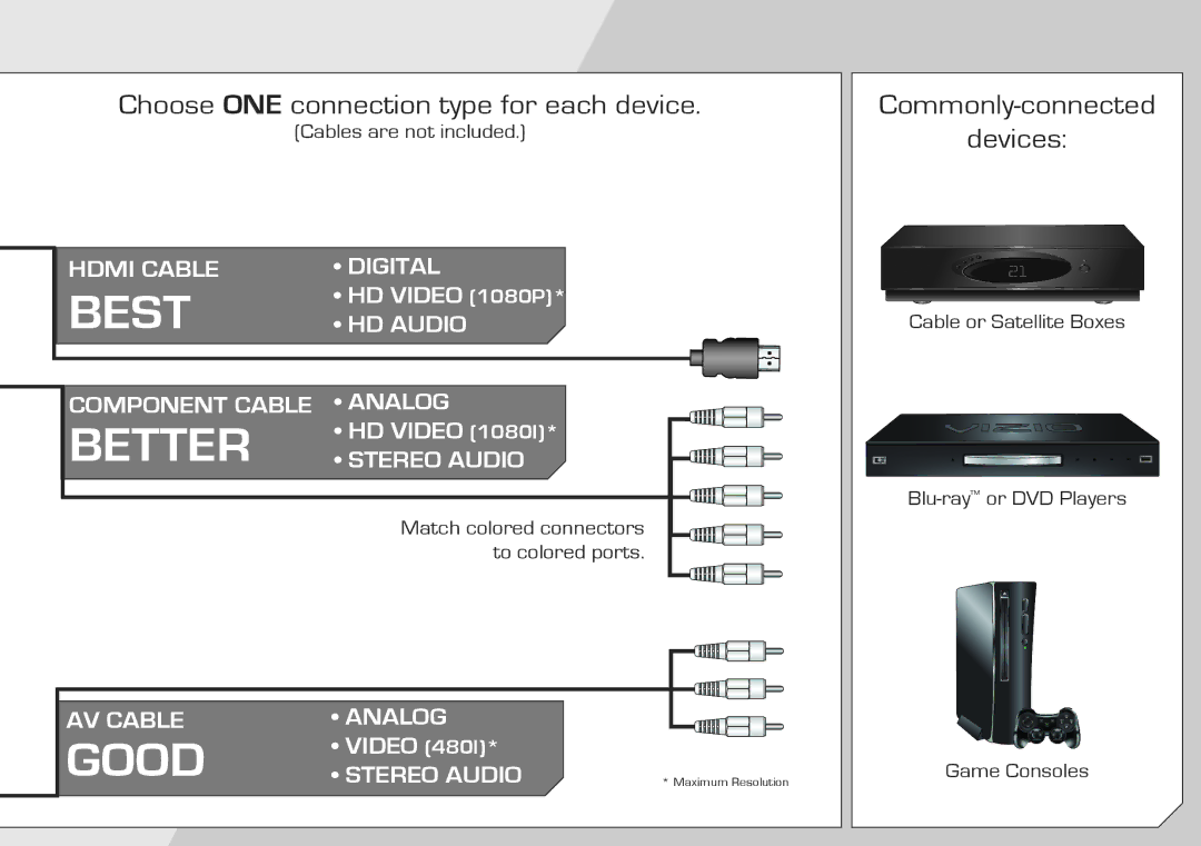 Vizio M3D550SL quick start Best 